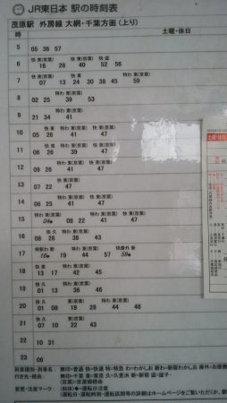 時刻表