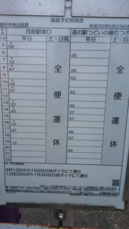 茂原駅